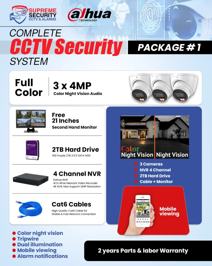 Dahua Special Packages - 1