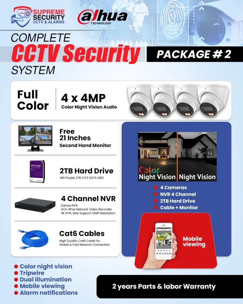 Dahua Special Packages - 2