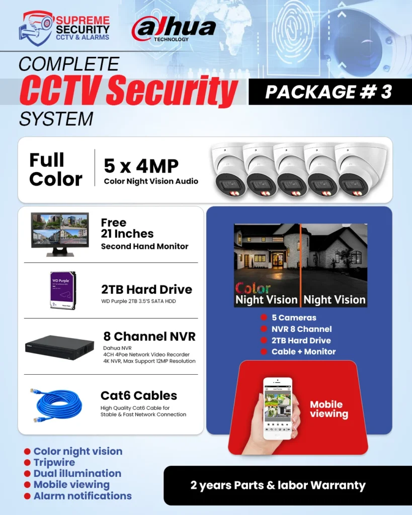 Dahua Special Packages - 3