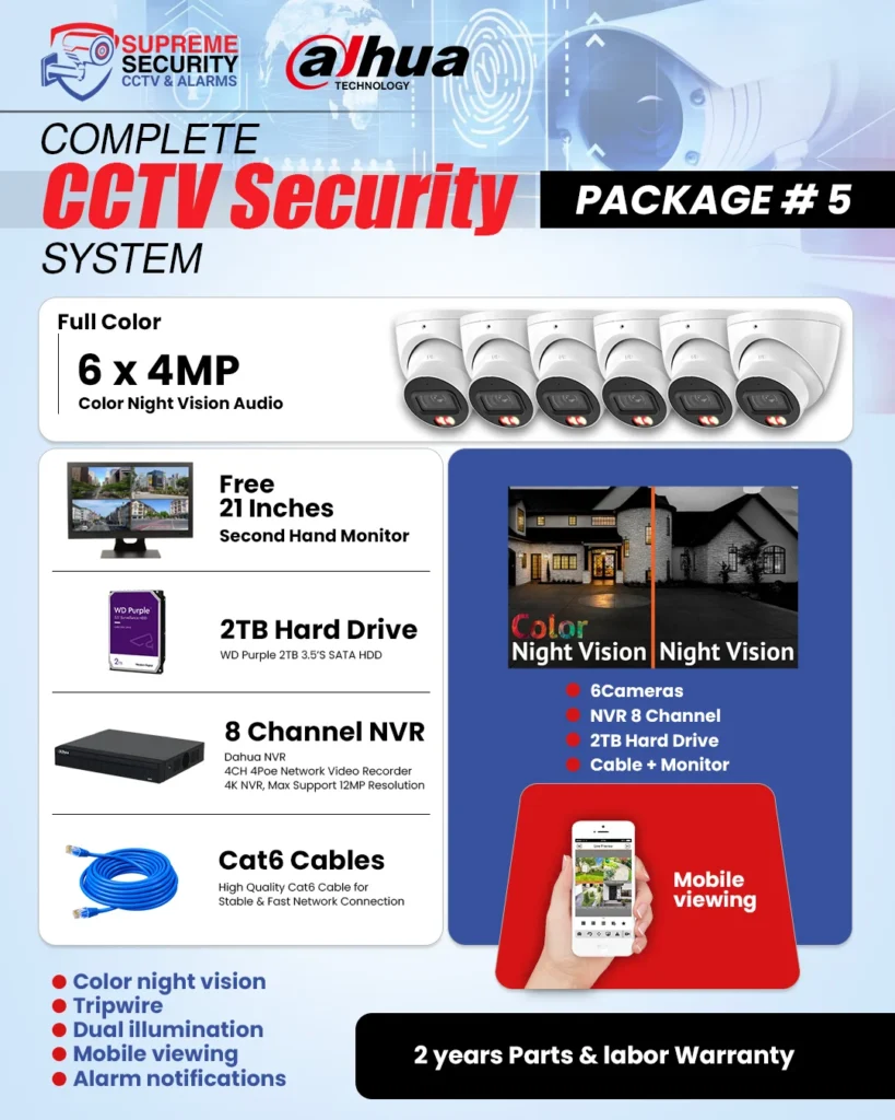 Dahua Special Packages - 4