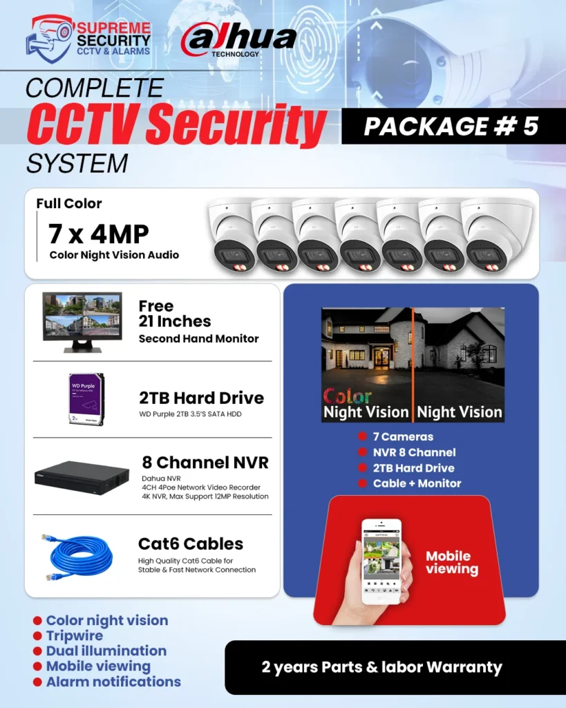 Dahua Special Packages - 5