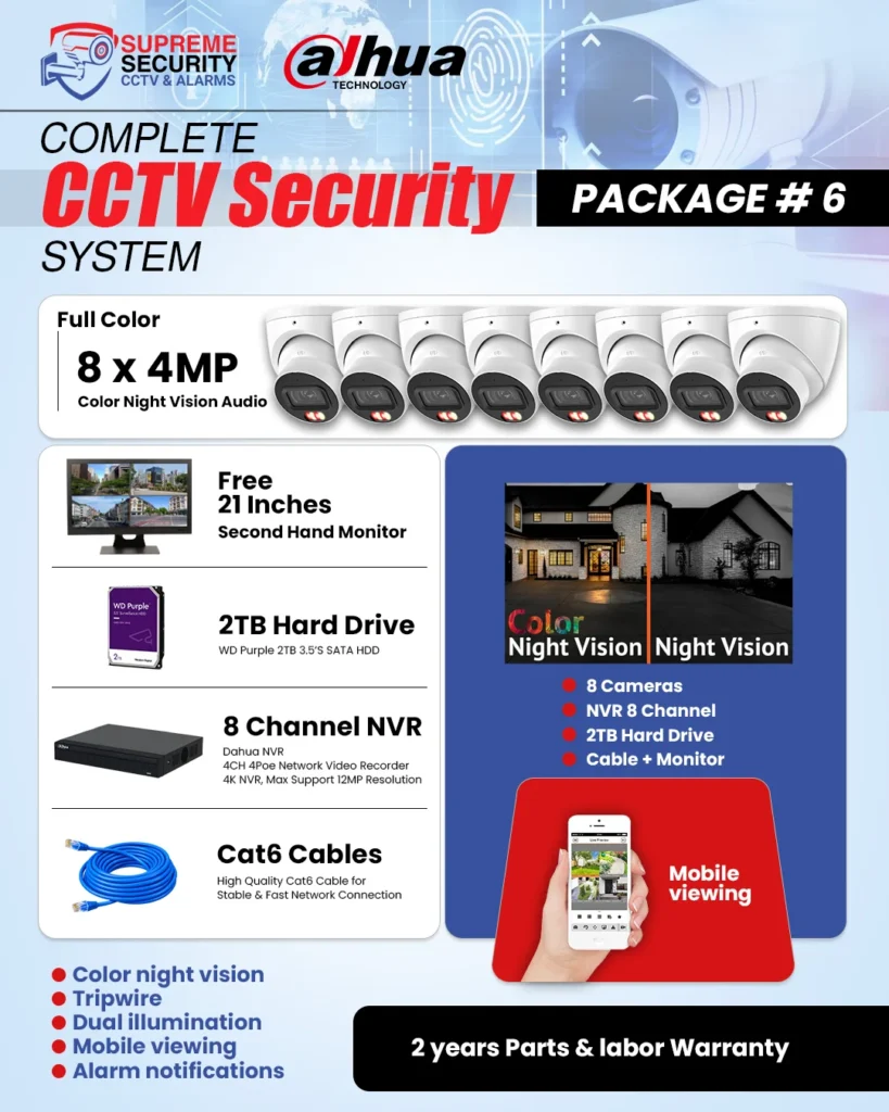 Dahua Special Packages - 6