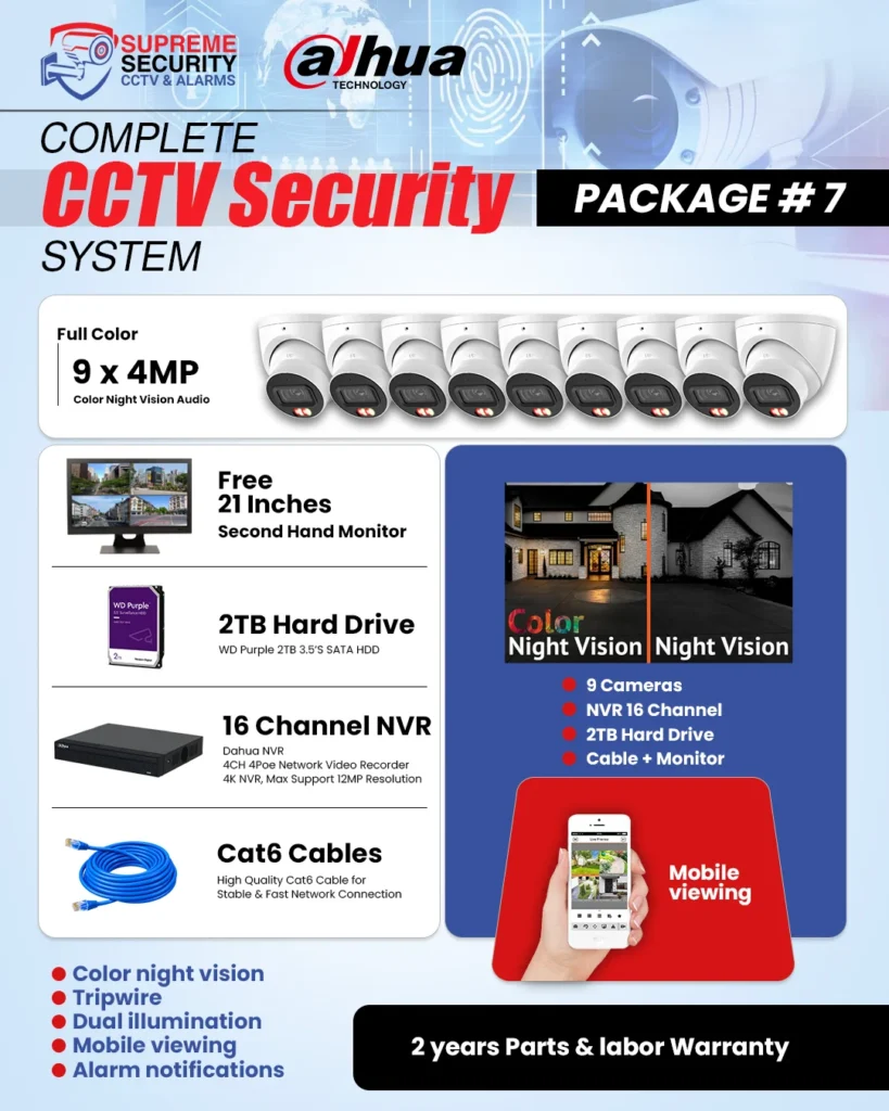 Dahua Special Packages - 7