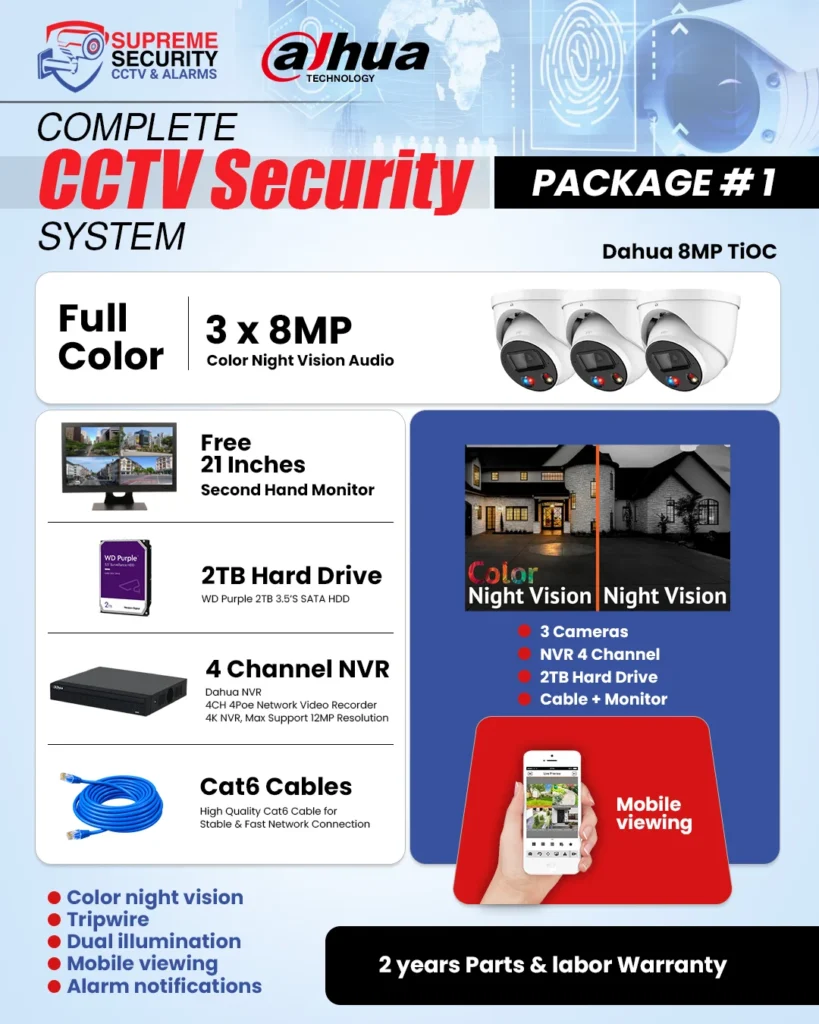 Dahua Special Package - Tioc