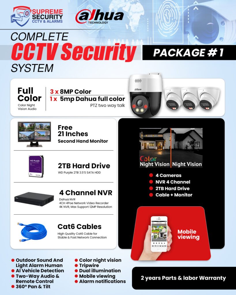 Special Offer 8MP - PKG