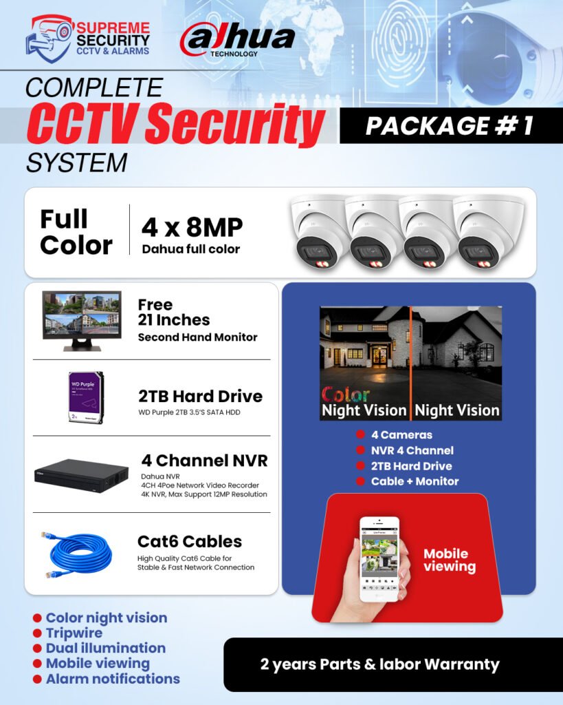 Special Offer 8MP - PKG 1
