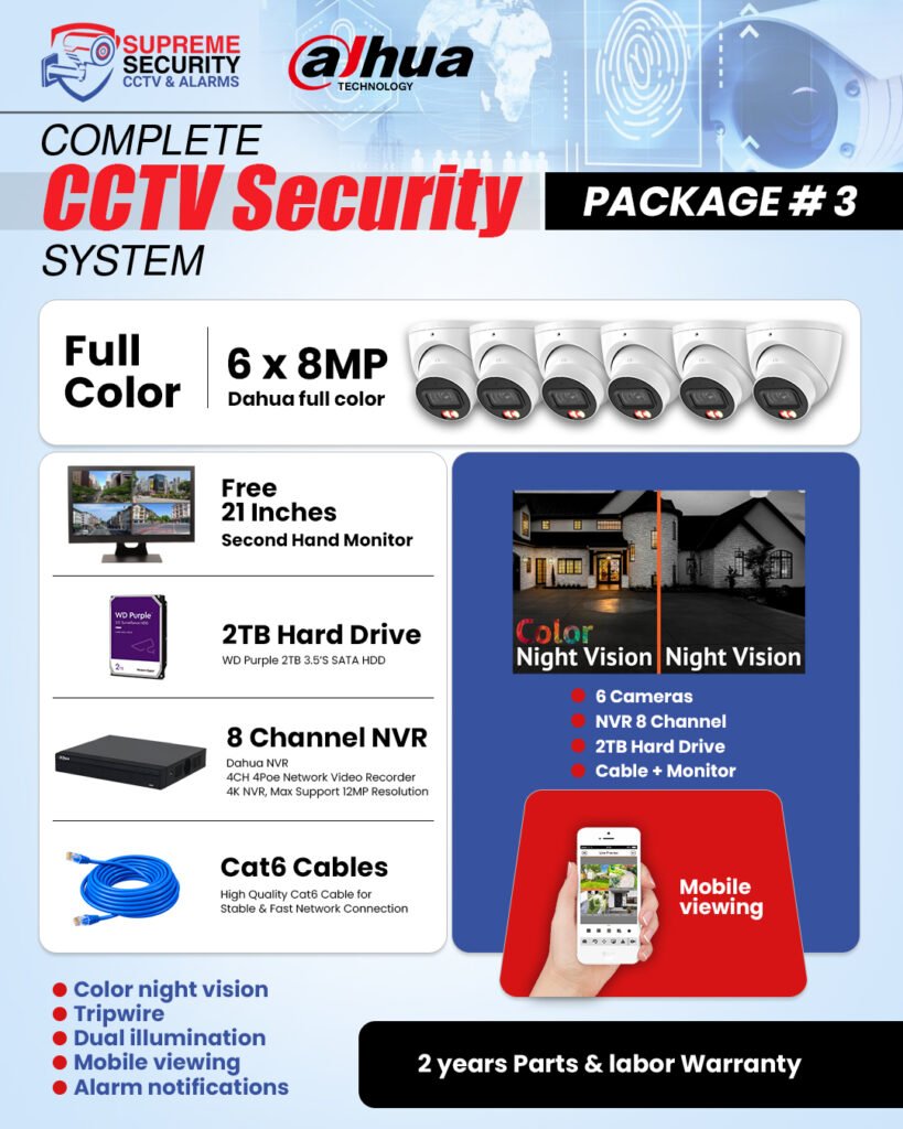 Special Offer 8MP - PKG 3